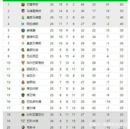 费尔南德斯