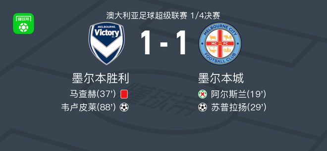 比赛不仅仅