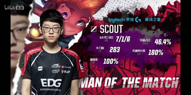 致敬传奇 致敬传奇